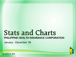 PhilHealth Stats and Charts 2008