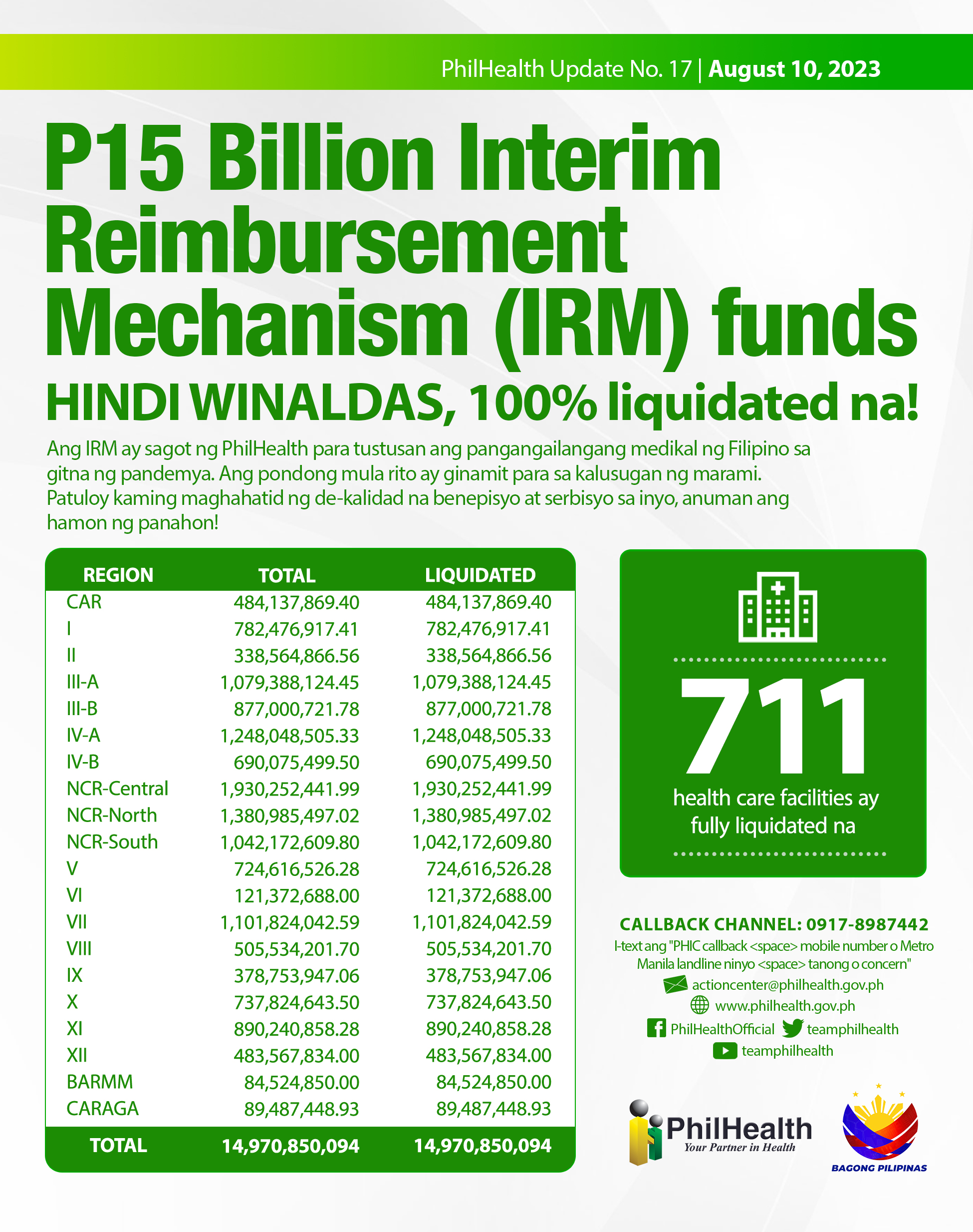 Updated on Liquidation - Interim Reimbursement Mechanism
