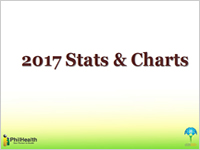 PhilHealth Stats and Charts 2017